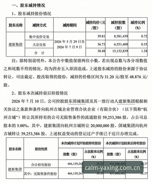 为什么说V4.2更新让每一步决策比以往更从容？